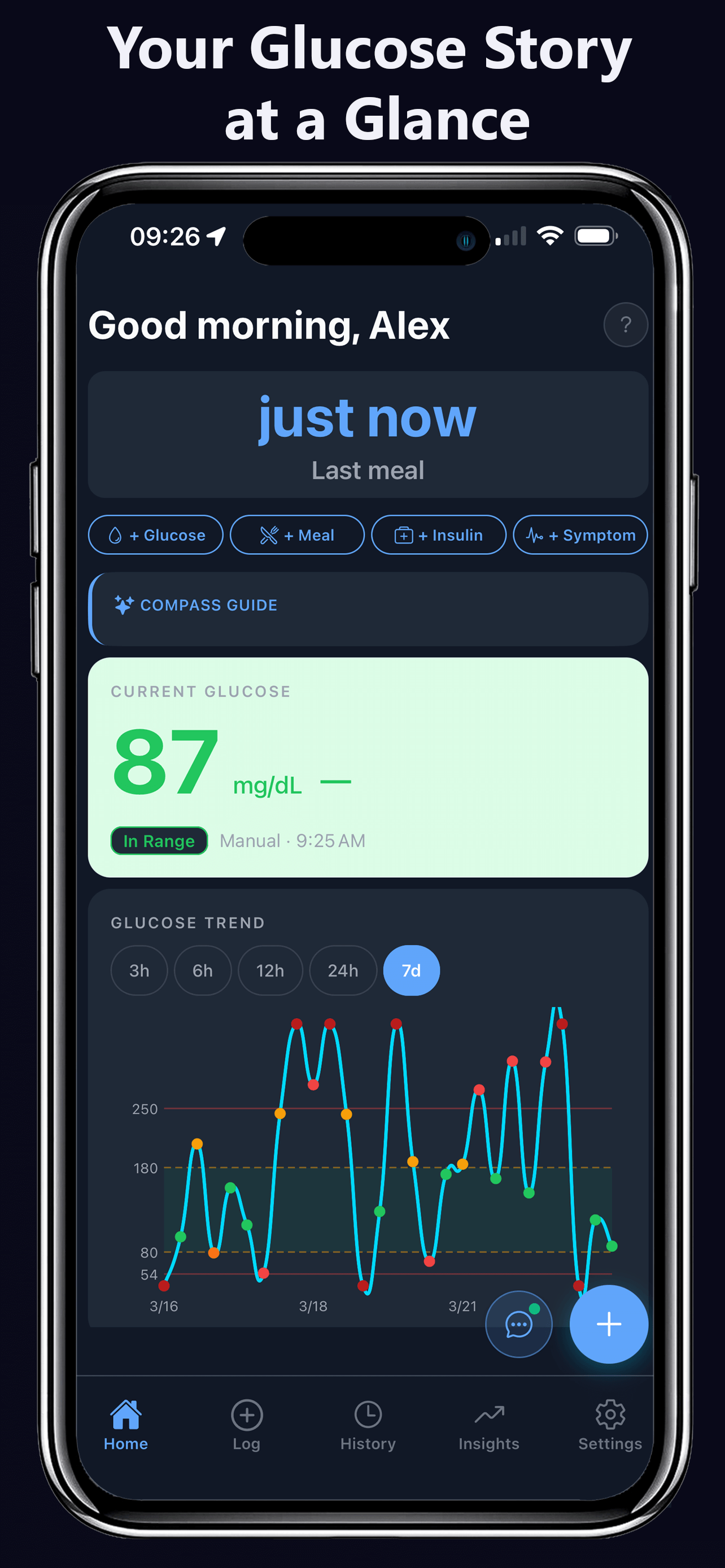 Glucose Compass Dashboard showing Time in Range and current glucose